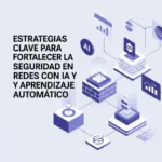Estrategias Clave para Fortalecer la Seguridad en Redes con IA y Aprendizaje Automático